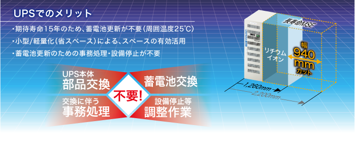 UPSでのメリット